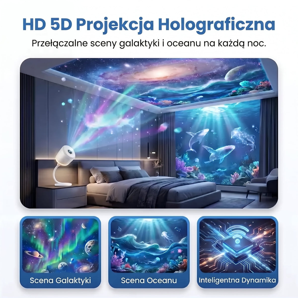 SCNDR® inteligentny projektor 5D – zdjęcie 3