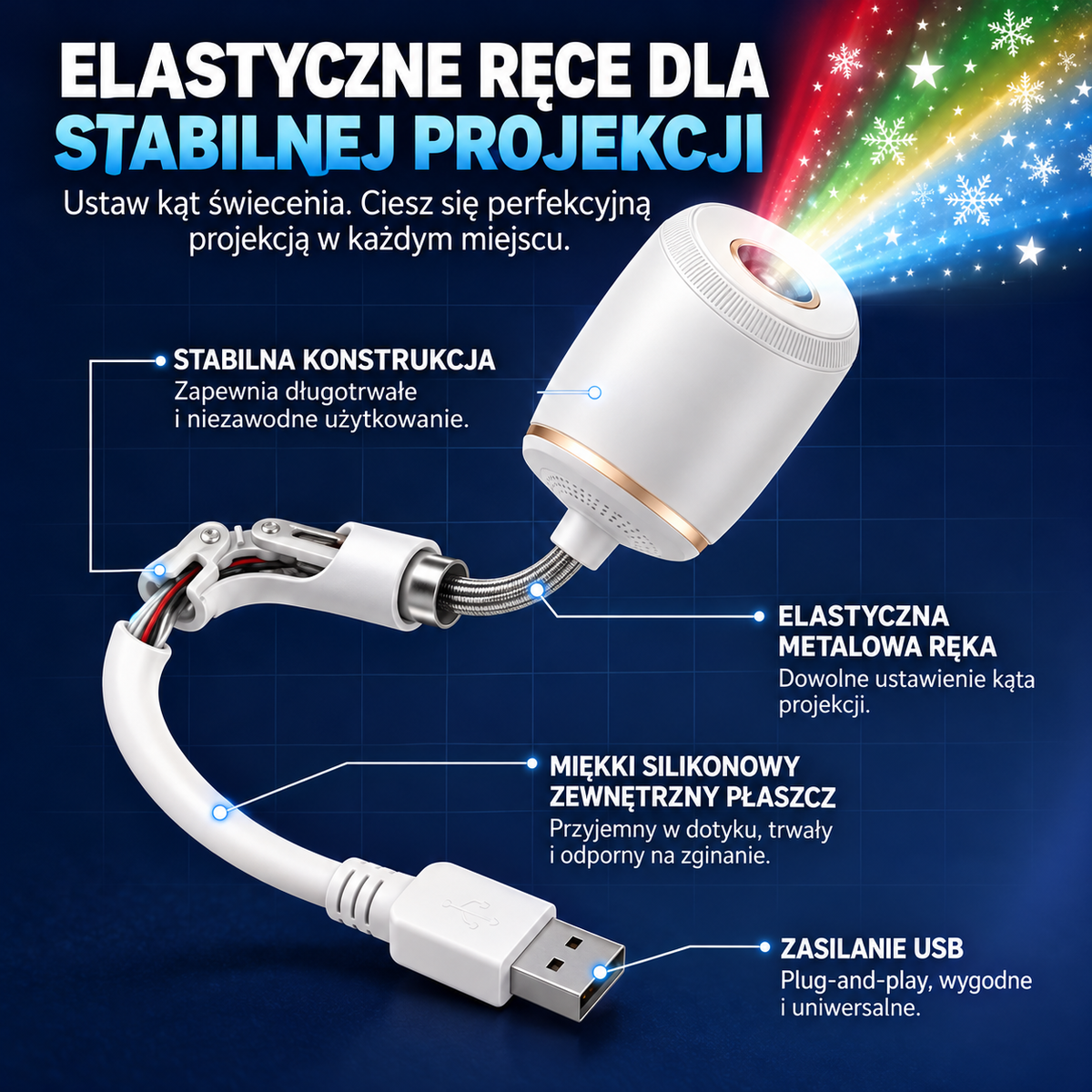 🌈⛄ 𝑺𝑪𝑵𝑫𝑹® HD Świąteczny Projektor – Plug & Play 🌲