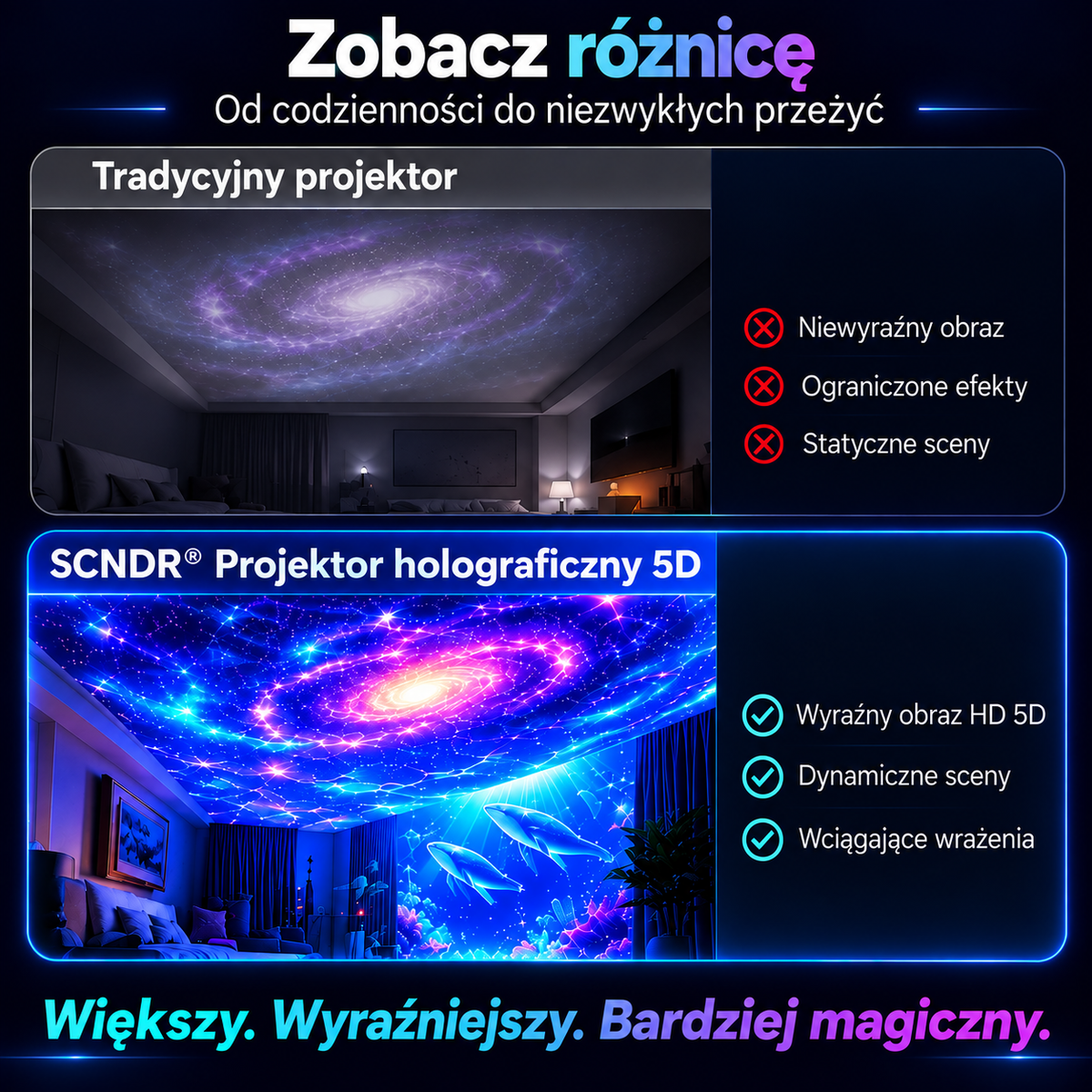 ⛄🚀 𝑺𝑪𝑵𝑫𝑹® HD Świąteczny Projektor – Plug & Play 🌲