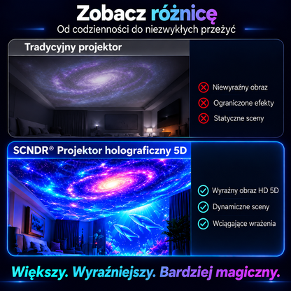 ⛄🚀 𝑺𝑪𝑵𝑫𝑹® HD Świąteczny Projektor – Plug & Play 🌲