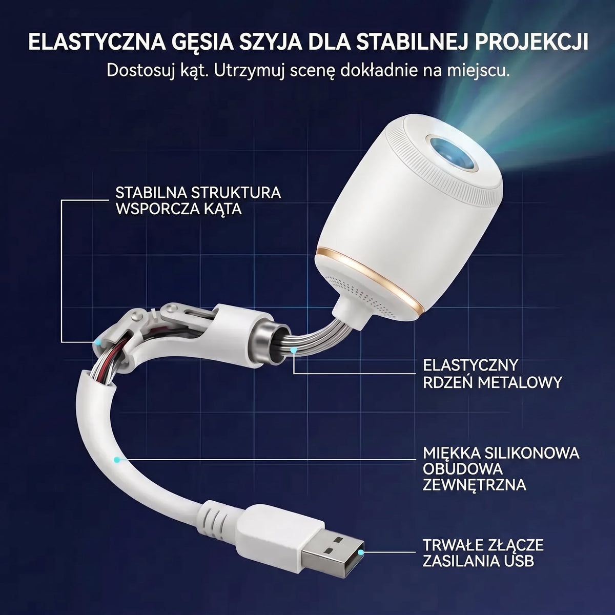 SCNDR® inteligentny projektor 5D – zdjęcie 7