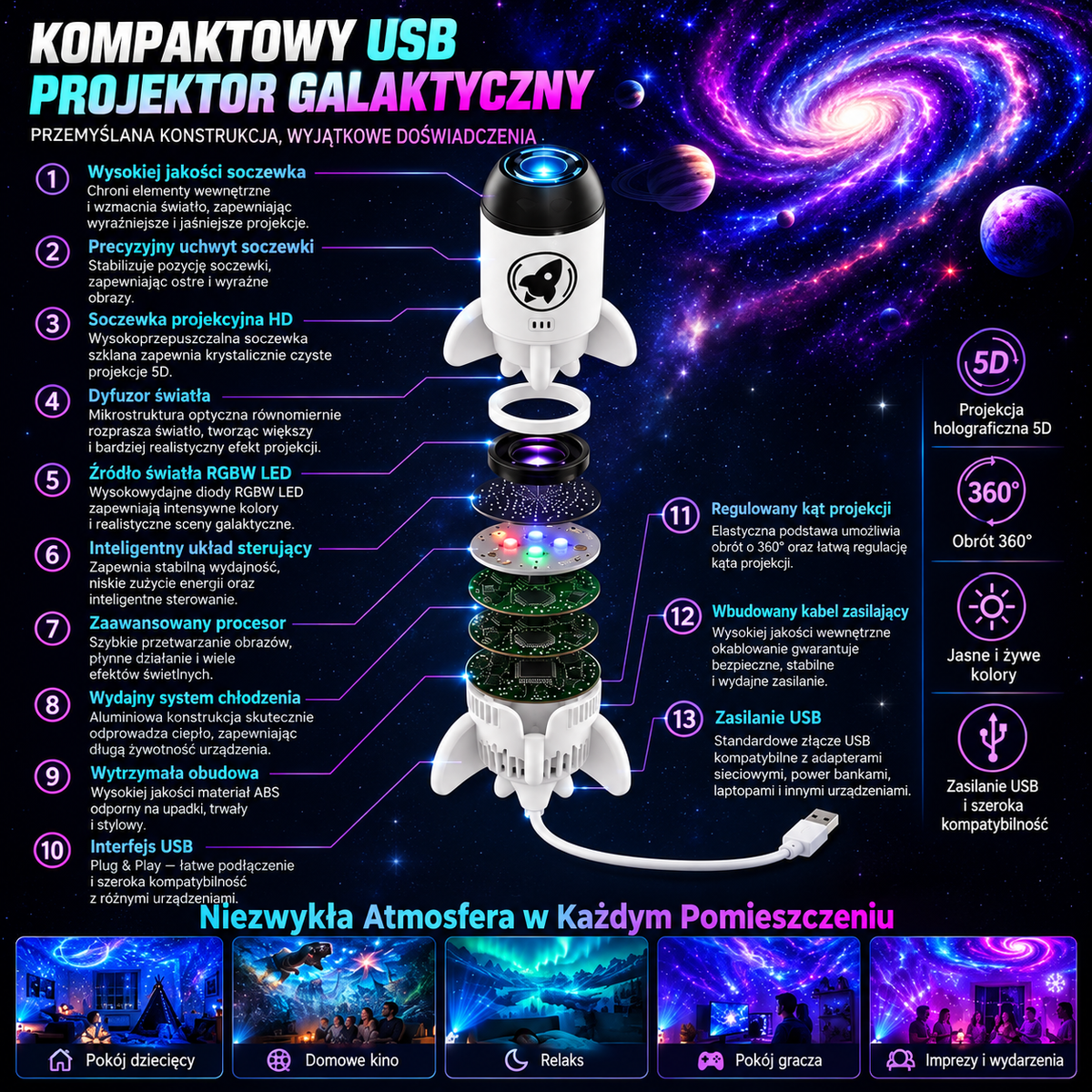 ⛄🚀 𝑺𝑪𝑵𝑫𝑹® HD Świąteczny Projektor – Plug & Play 🌲