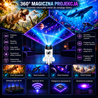 ⛄🚀 𝑺𝑪𝑵𝑫𝑹® HD Świąteczny Projektor – Plug & Play 🌲