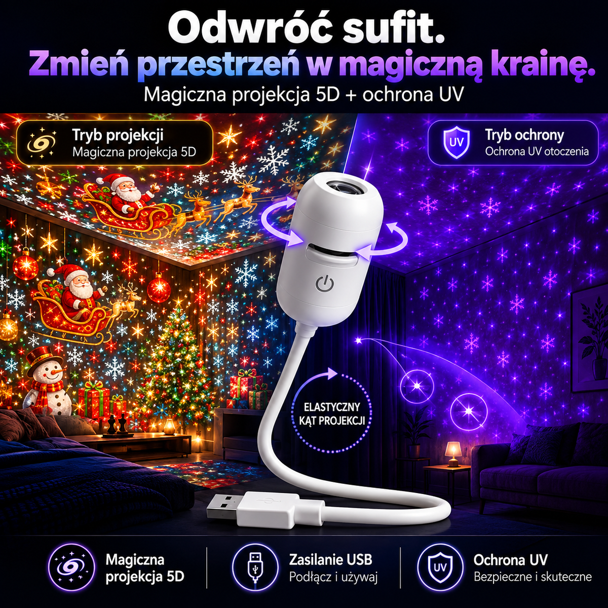 🌈⛄ 𝑺𝑪𝑵𝑫𝑹® HD Świąteczny Projektor – Plug & Play 🌲