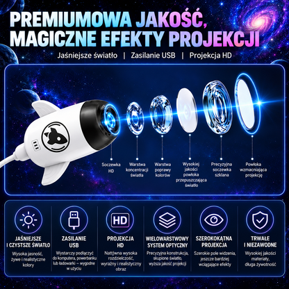 ⛄🚀 𝑺𝑪𝑵𝑫𝑹® HD Świąteczny Projektor – Plug & Play 🌲
