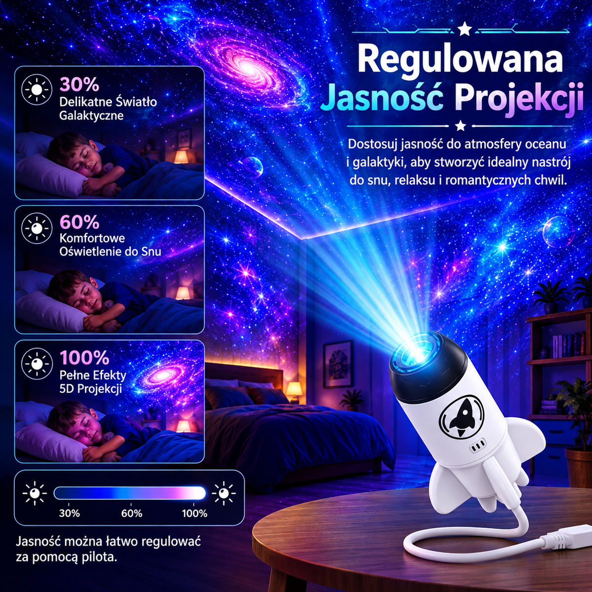 ⛄🚀 𝑺𝑪𝑵𝑫𝑹® HD Świąteczny Projektor – Plug & Play 🌲