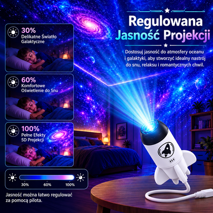 ⛄🚀 𝑺𝑪𝑵𝑫𝑹® HD Świąteczny Projektor – Plug & Play 🌲