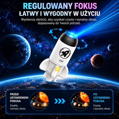 ⛄🚀 𝑺𝑪𝑵𝑫𝑹® HD Świąteczny Projektor – Plug & Play 🌲